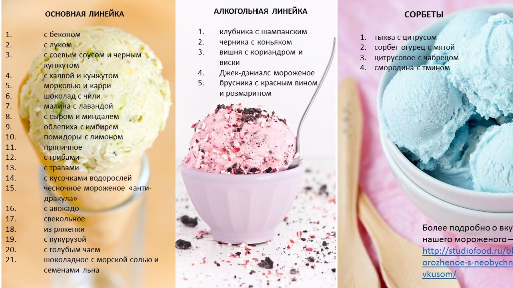 Studiofood необычное мороженое2017.jpg Studiofood необычное мороженое2017.jpg