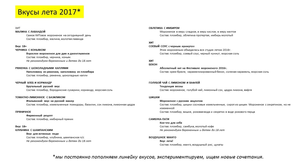 Studiofood необычное мороженое EVENT.jpg Studiofood необычное мороженое EVENT.jpg
